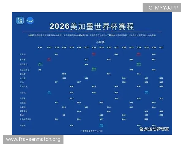 2026年世界杯赛程安排表详细解读与最新规则指南