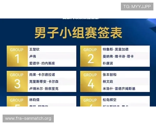2026年乒乓球世界杯举办地的详细信息及其对赛事影响的全面解析 2026年乒乓球世界杯举办地的详细信息及其对赛事影响的全面解析