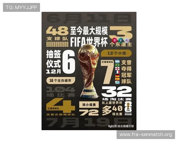 2026美加墨世界杯种子队公布后,相关球队的备战策略和调整方案全面解析 2026美加墨世界杯种子队公布后,相关球队的备战策略和调整方案全面解析