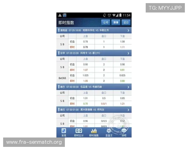 即时比分球探体育如何帮助用户快速了解比赛最新动态和赛场热点